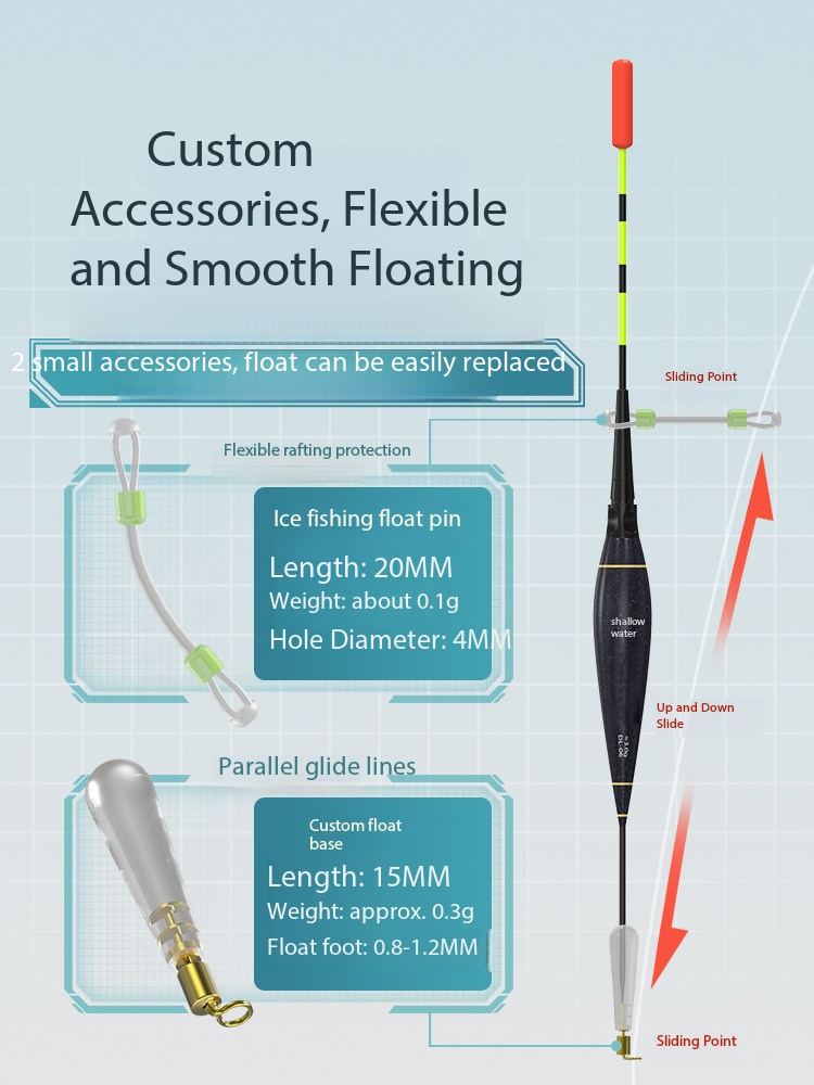 New Ice Fishing Rod Ultra Shor - огляд і ціна Fishing Rod Ice