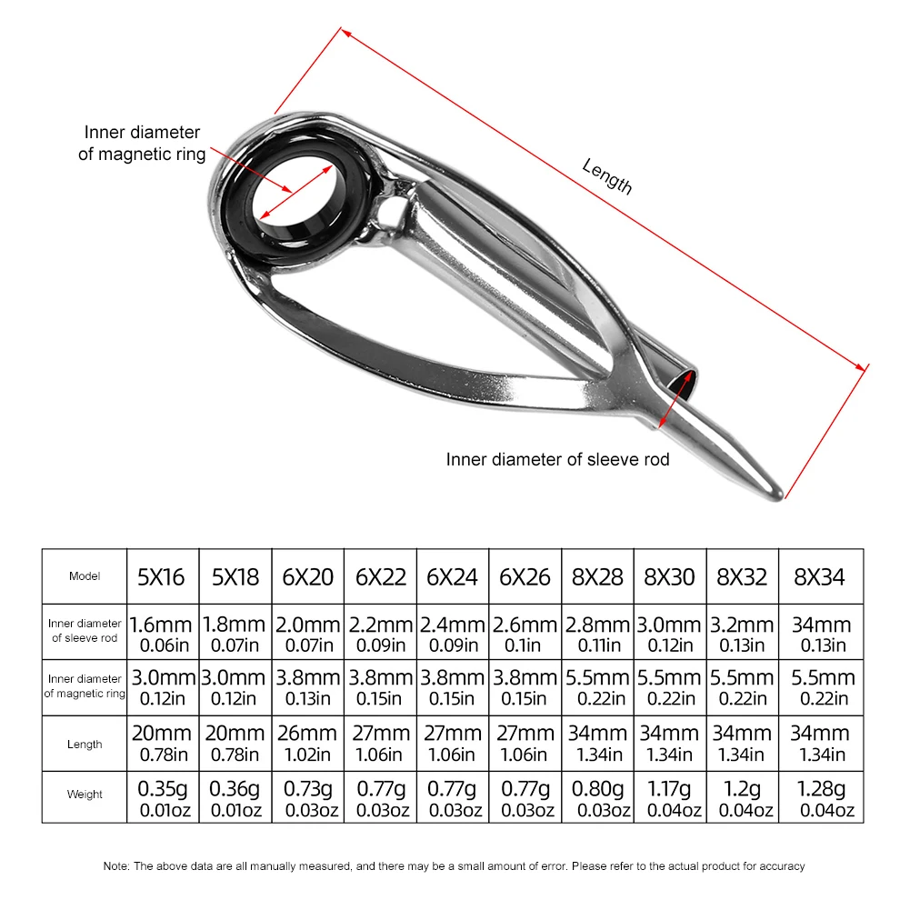 10/40pcs Fishing rod Tip Repai - огляд і ціна Fishing Rod Building Kit